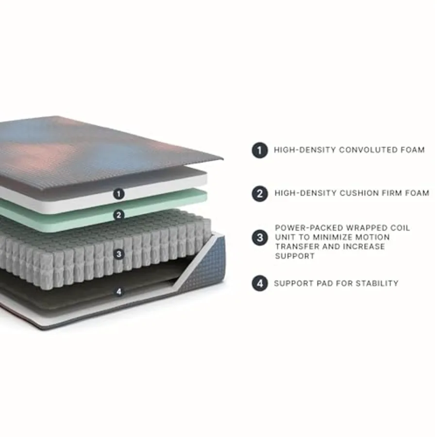 13 Inch Hybrid King Mattress view 3