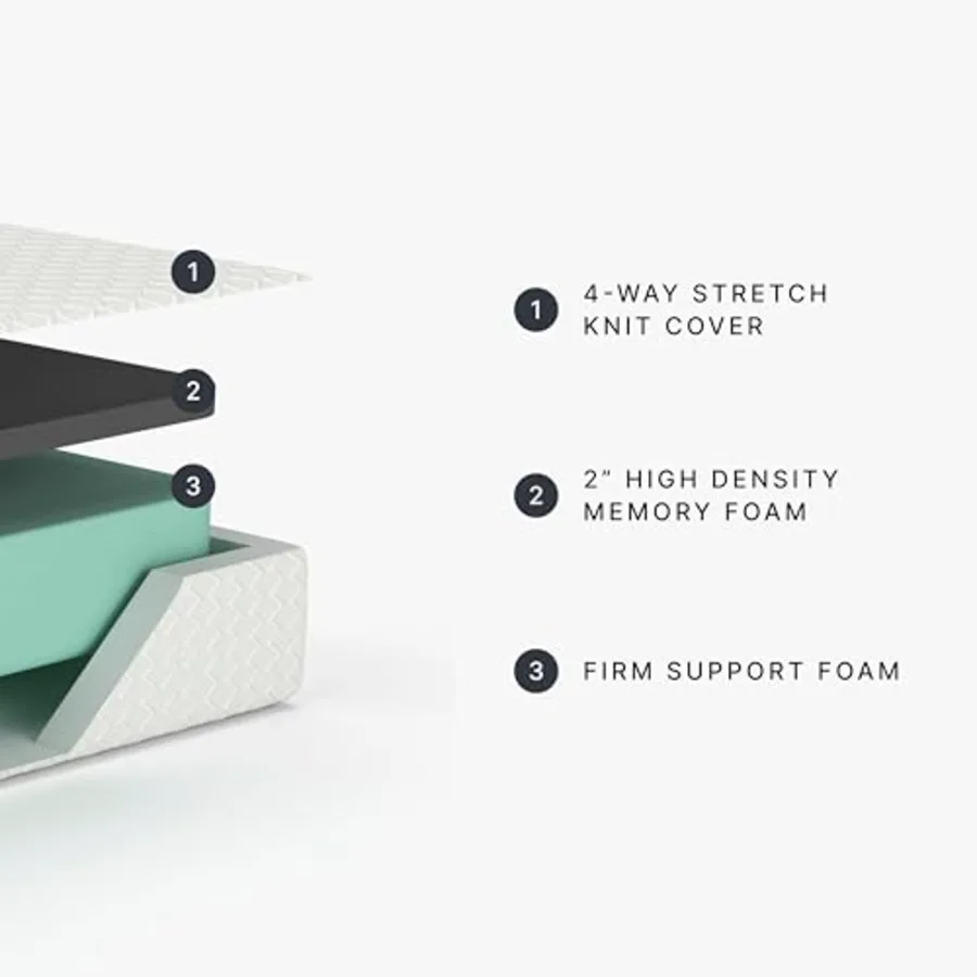 Chime Memory Foam Mattress view 4
