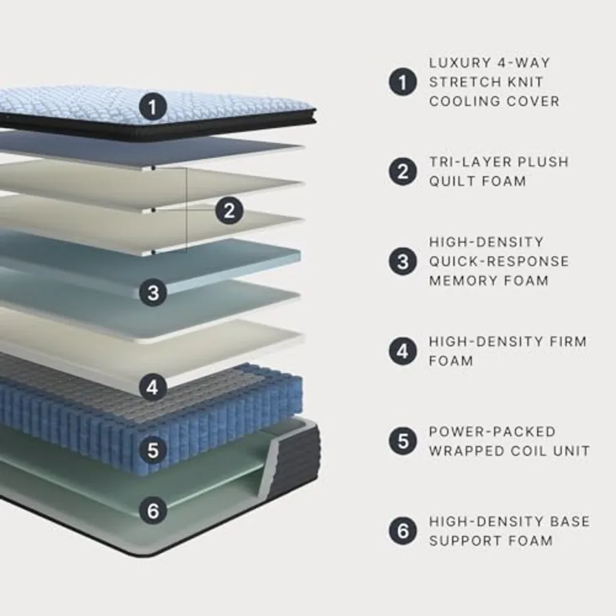Destin Cove Queen Mattress view 4
