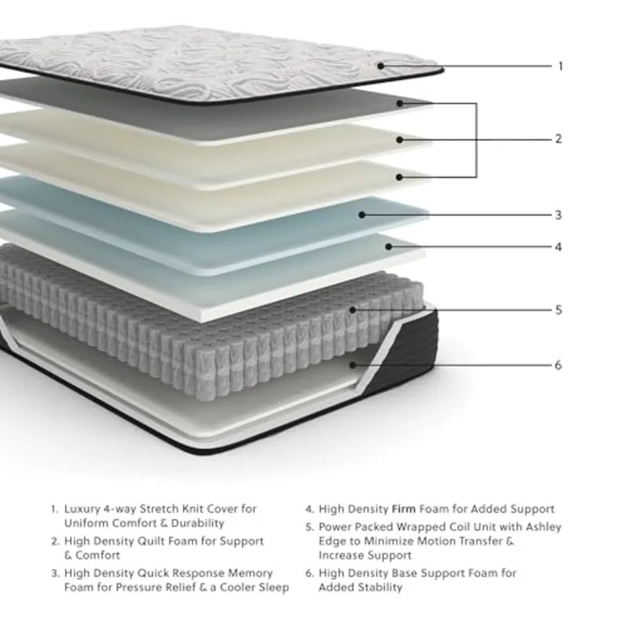 Elite Springs Firm 14 Inch Memory Foam Hybrid Mattress view 3