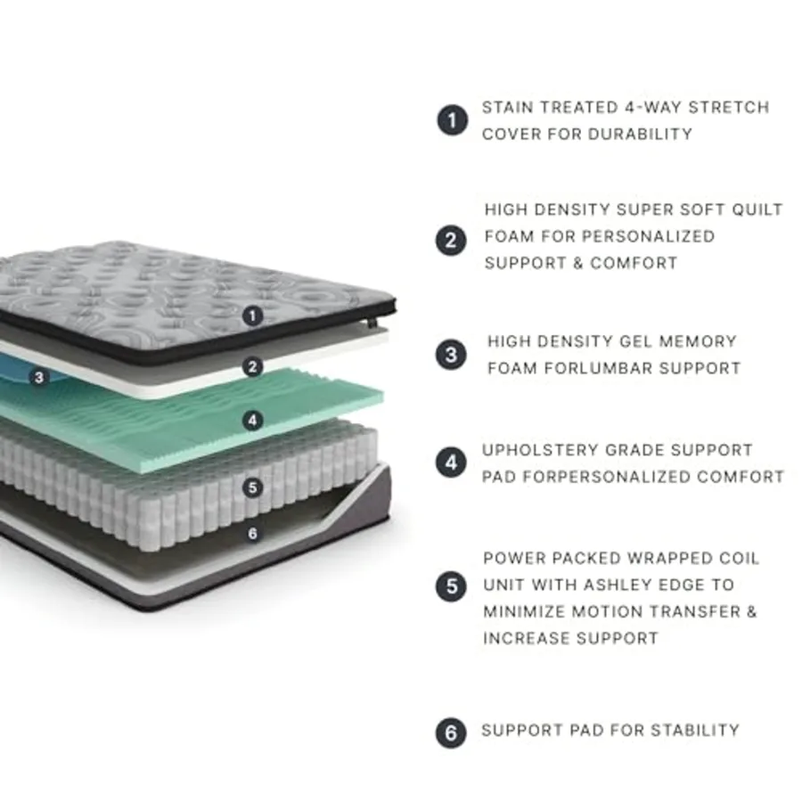Full Size Augusta2 Hybrid Mattress view 3