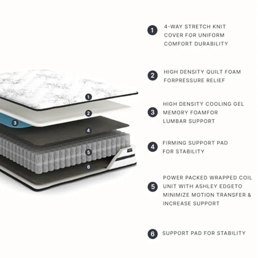 Full Size Chime 10 Inch Medium Firm Hybrid Mattress view 3