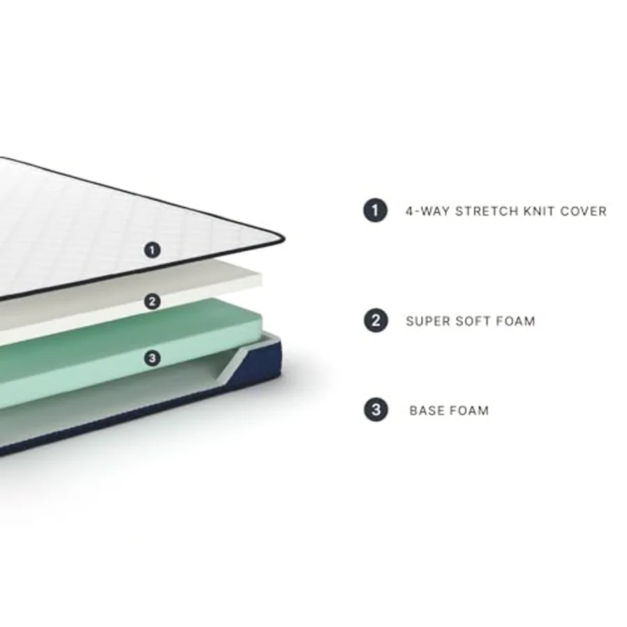 Memory Foam Twin Mattress view 3