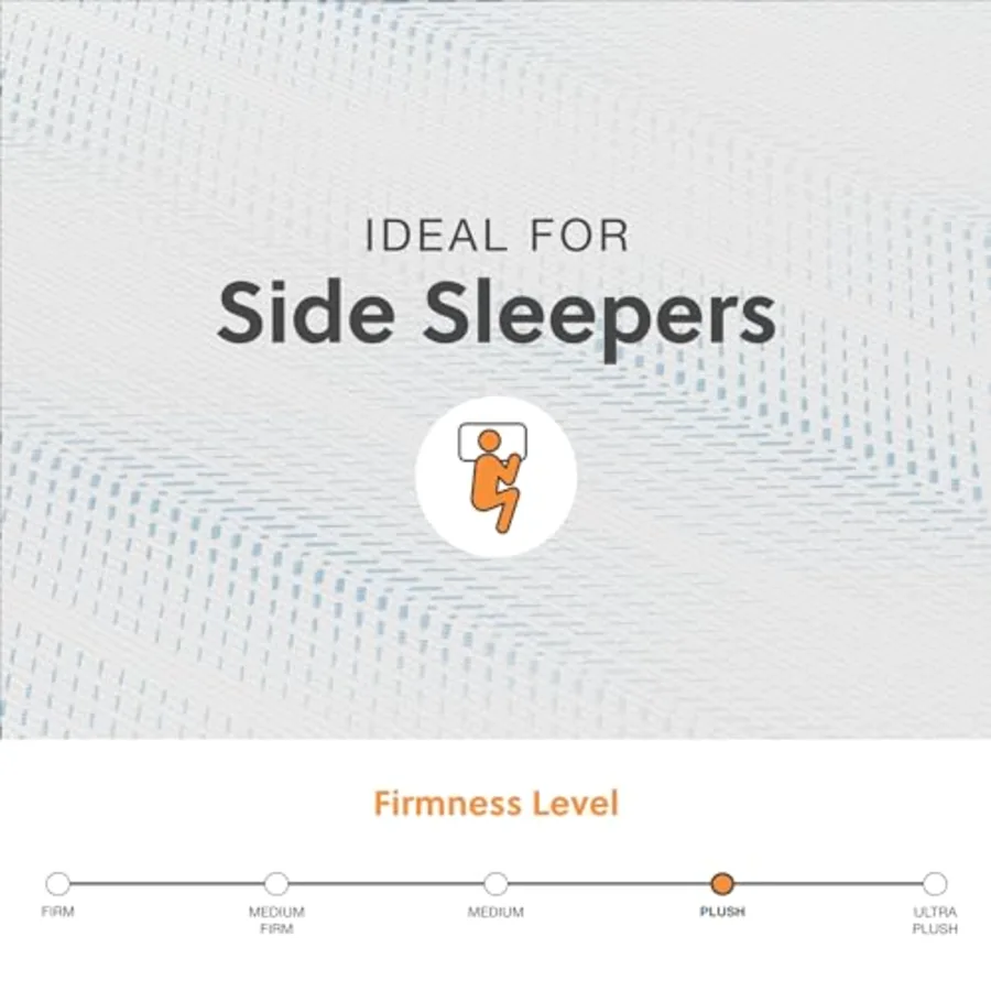 Millennium Luxury Gel Memory Foam 14 Inch Mattress view 5