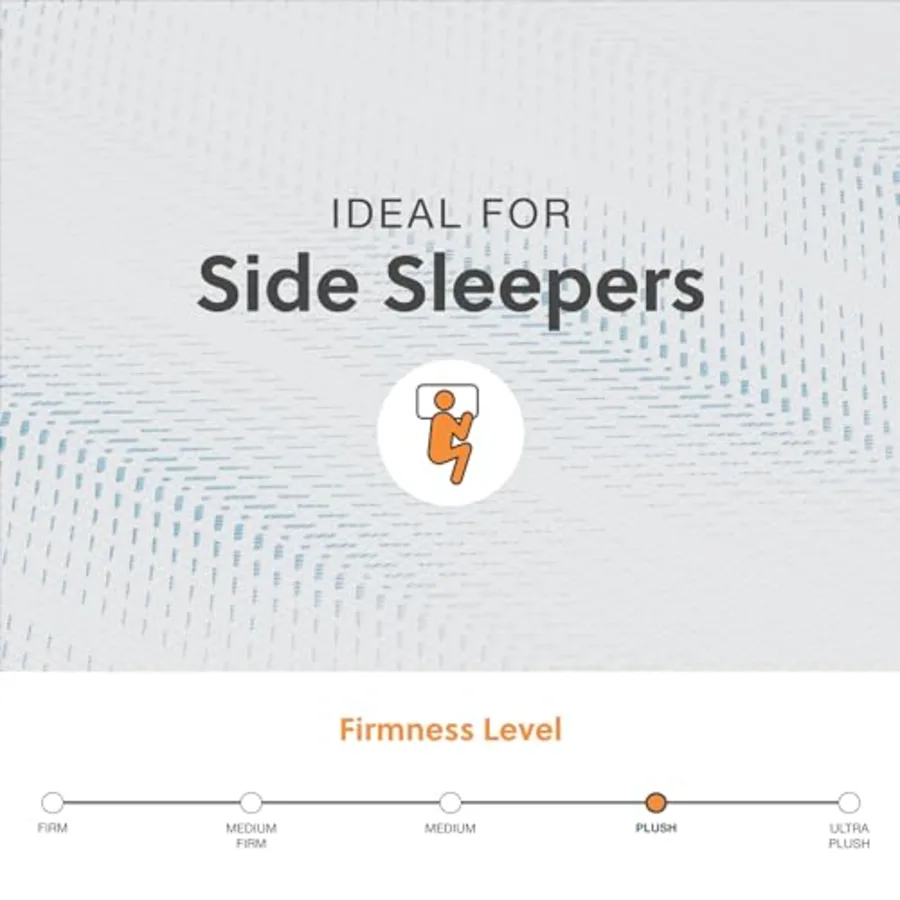 Millennium Luxury Plush Gel Latex Hybrid 15 Inch Mattress view 5