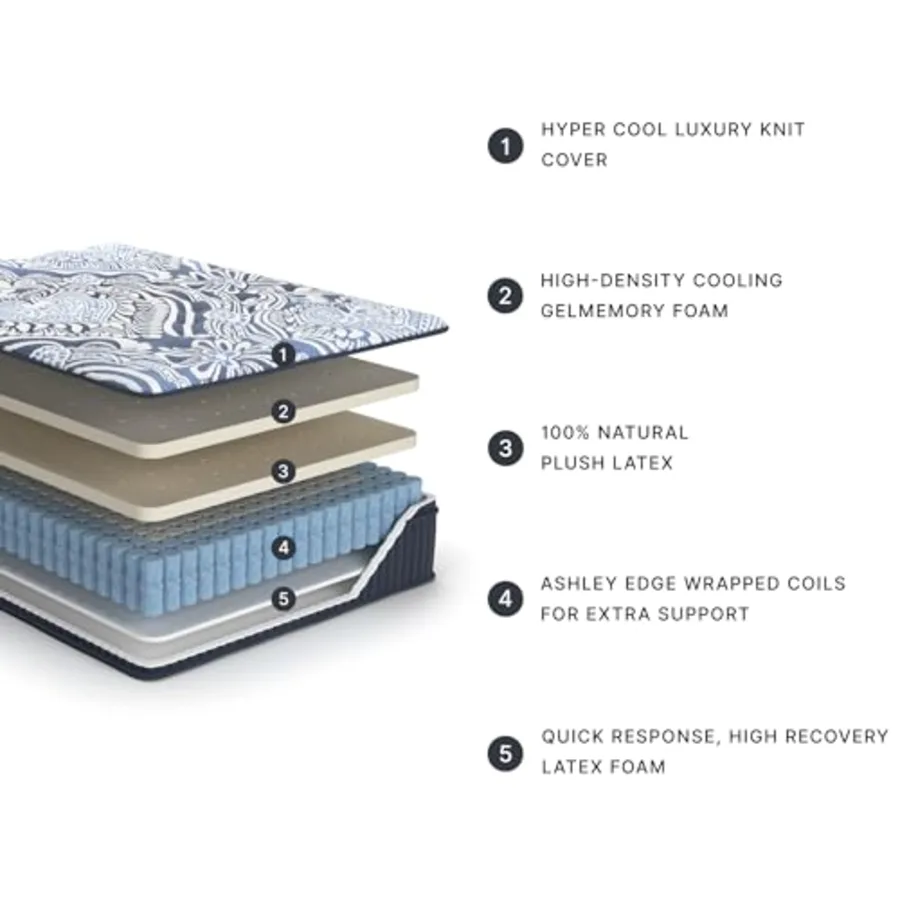 Plush Luxe 2.0 15 Inch Breathable Gel Latex Memory Foam view 3