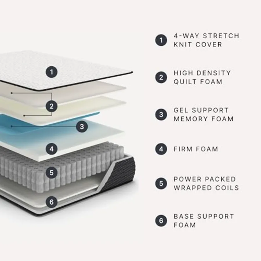 Queen Firm 12 Inch Hybrid Mattress with Gel Memory Foam view 3