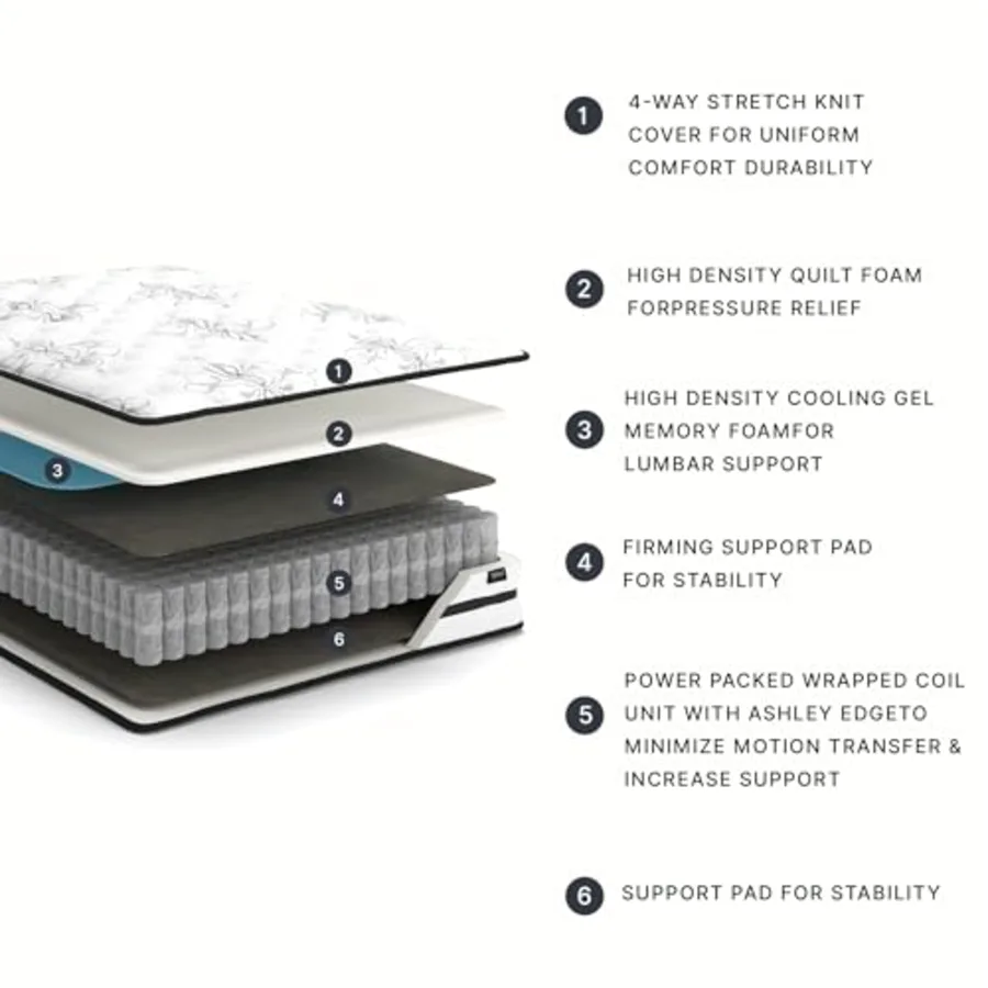 Queen Size Chime 10 Inch Medium Firm Hybrid Mattress view 3