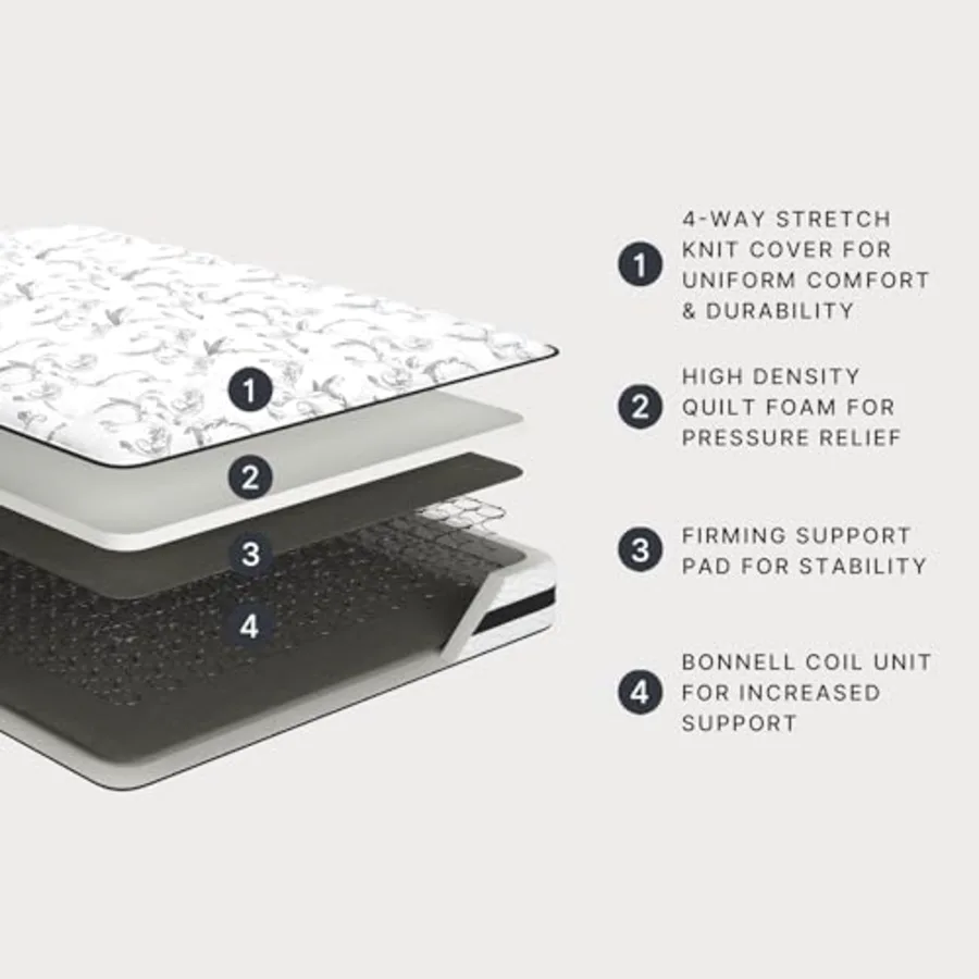 Twin Size Chime 8 Inch Medium Firm Innerspring Mattress view 3